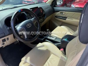 Xe Toyota Fortuner TRD Sportivo 4x2 AT 2016