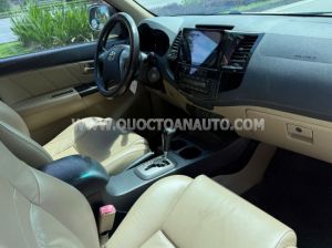 Xe Toyota Fortuner TRD Sportivo 4x2 AT 2016