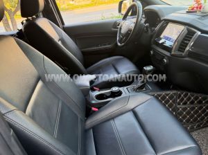 Xe Ford Everest Titanium 2.0L 4x2 AT 2021